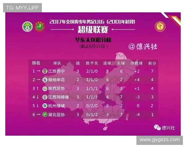 中超激战再起各队全力争夺积分榜领先位置解析 - 副本 - 副本 - 副本