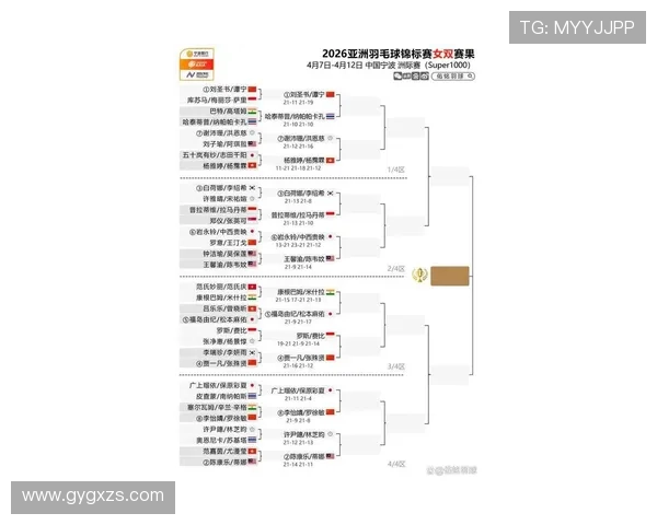 亚冠最新赛程战报及各队实力对比分析揭晓 - 副本 - 副本